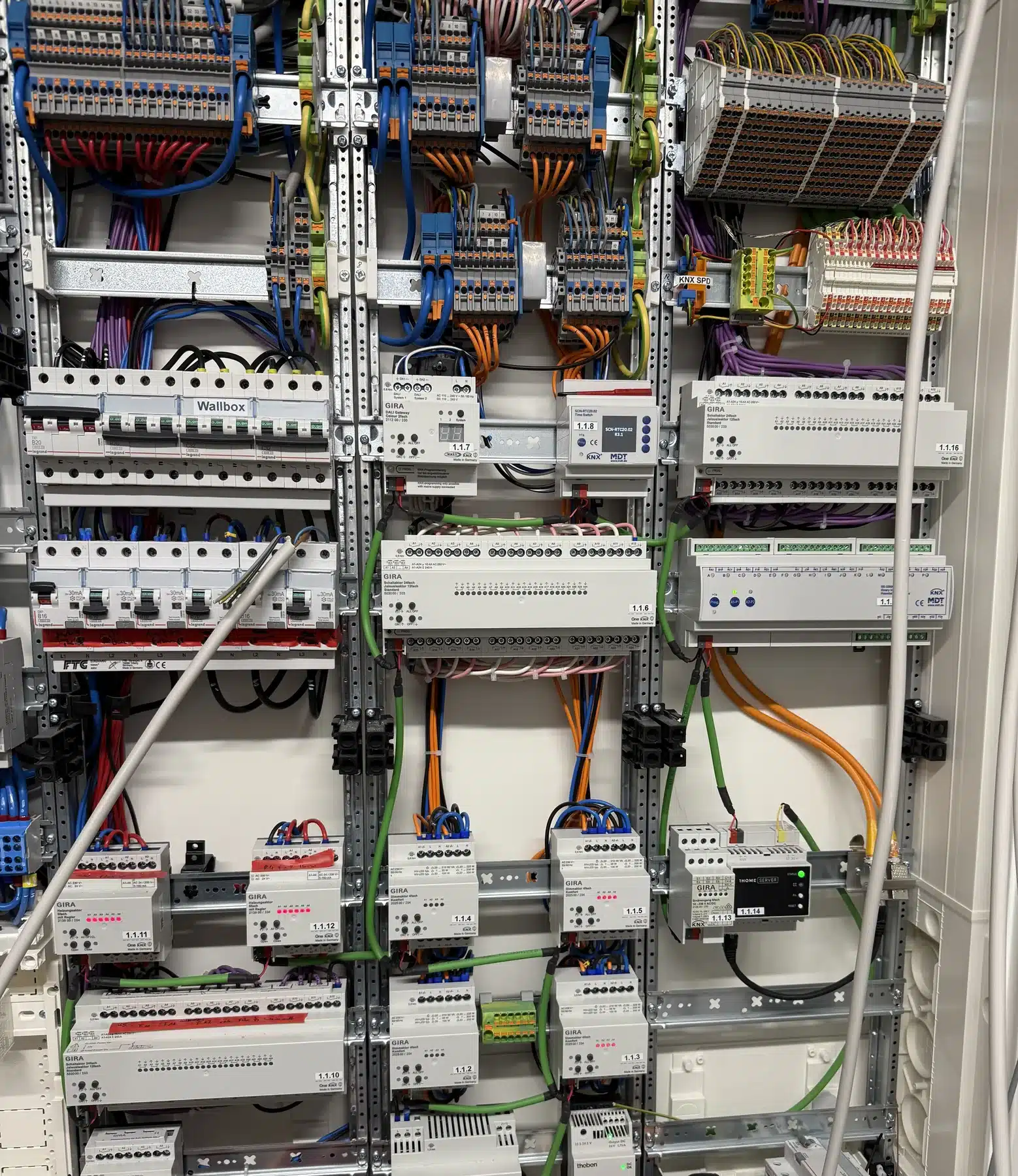 Professionell aufgebaute Elektroverteilung